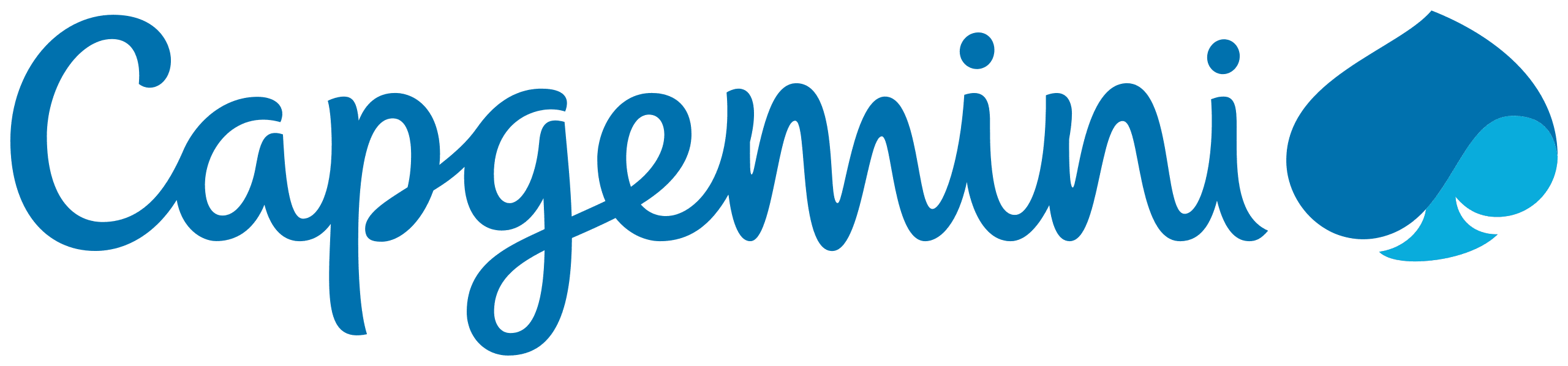 Capgemini Logo